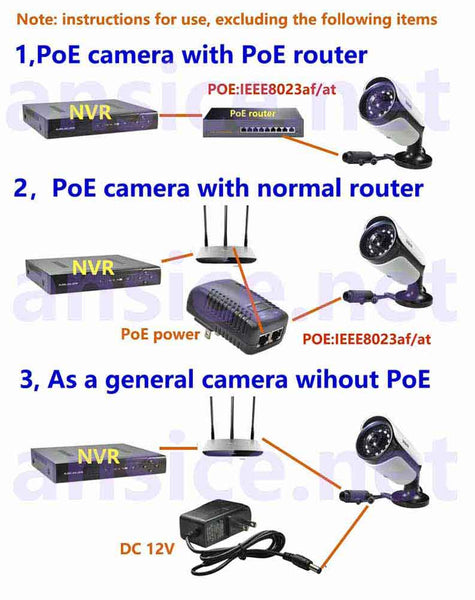 4K IPC  camera POE SONY IMX415 8M sensor  IP Camera  Onvif IP Security Cctv Camera A8MS15