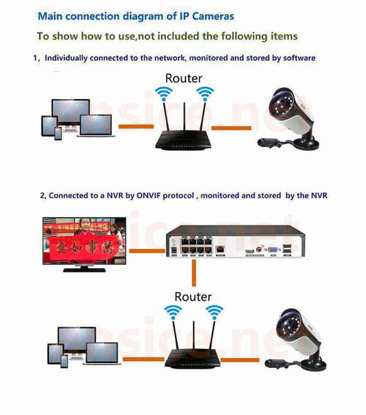 4K IPC  camera POE SONY IMX415 8M sensor  IP Camera  Onvif IP Security Cctv Camera A8MS15