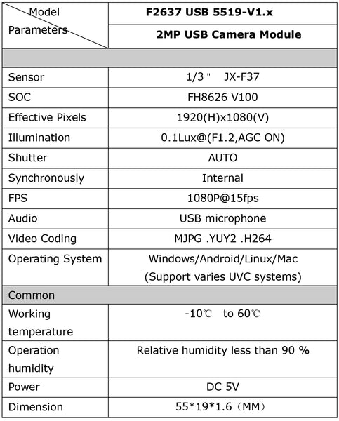 2MP 1080p Full HD Webcam USB for Computer  Laptop AITV Video Web Camera with Microphone USB camera for windows MAC  Full HD 1080P Streaming Webcam Microphone for PC Laptop Video Calling Conference